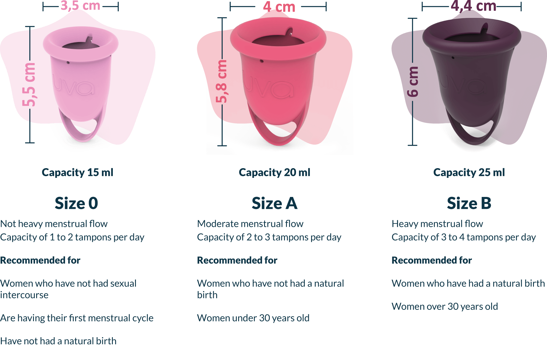 size guide 3